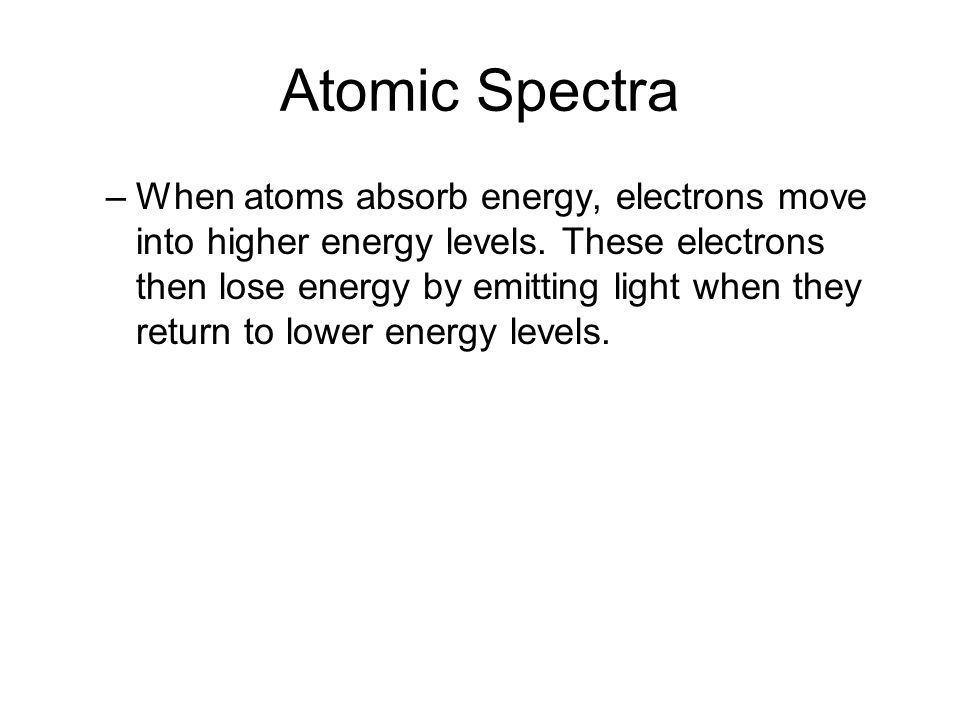 5.3 Atomic Spectra.