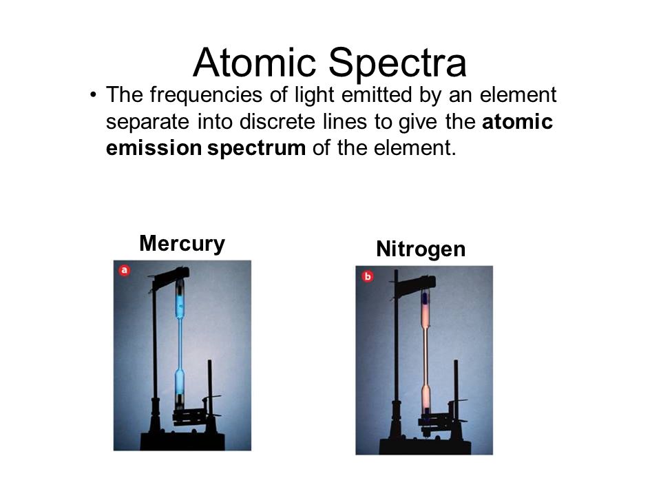 5.3 Atomic Spectra. The frequencies of light emitted by an element separate into discrete lines to give the atomic emission spectrum of the element.