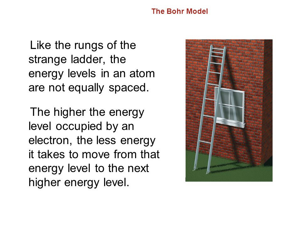 5.1 The Bohr Model. Like the rungs of the strange ladder, the energy levels in an atom are not equally spaced.