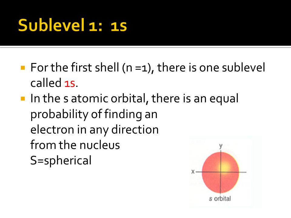 Sublevel 1: 1s For the first shell (n =1), there is one sublevel called 1s. In the s atomic orbital, there is an equal probability of finding an.