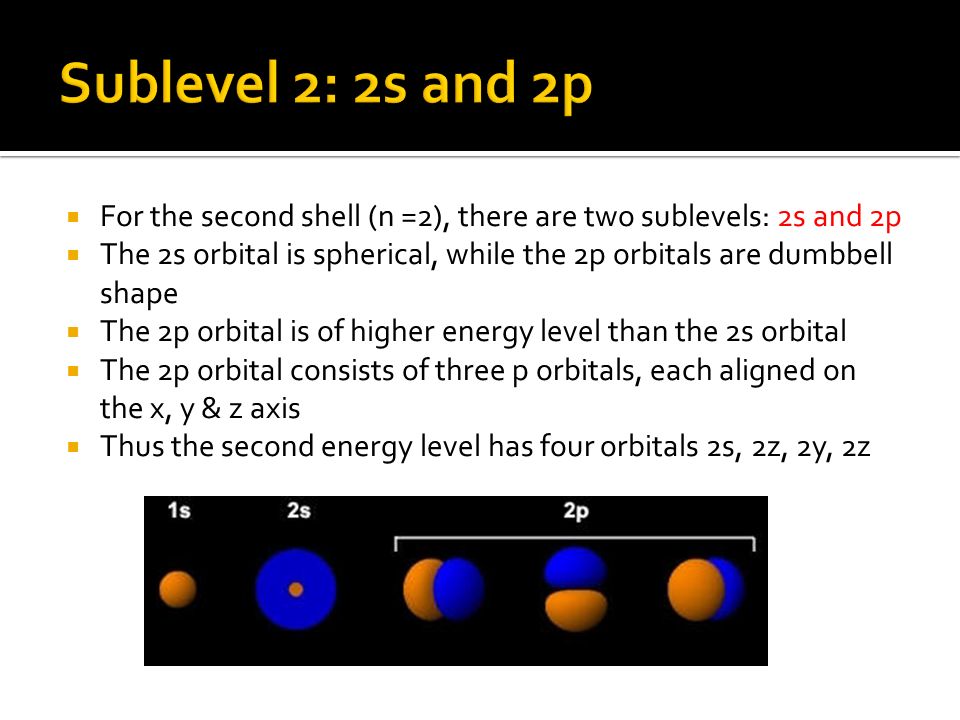 Sublevel 2: 2s and 2p For the second shell (n =2), there are two sublevels: 2s and 2p.