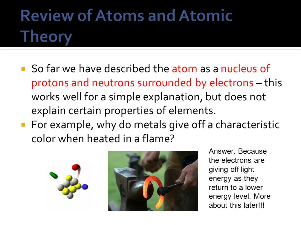 Review of Atoms and Atomic Theory