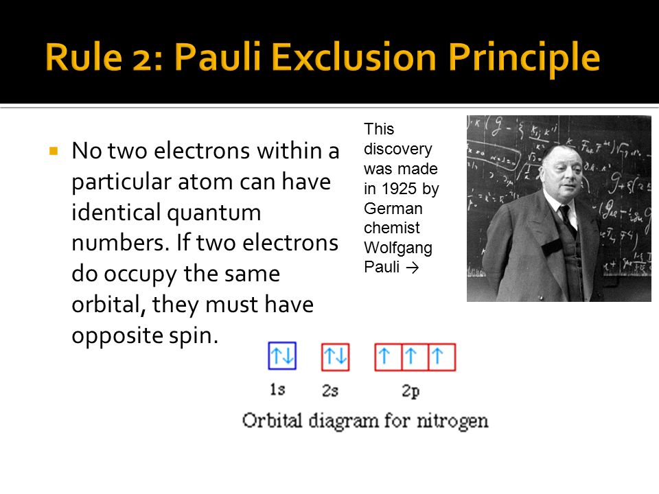 Rule 2: Pauli Exclusion Principle