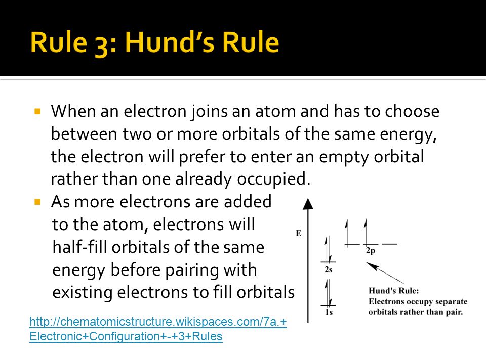 Rule 3: Hund’s Rule