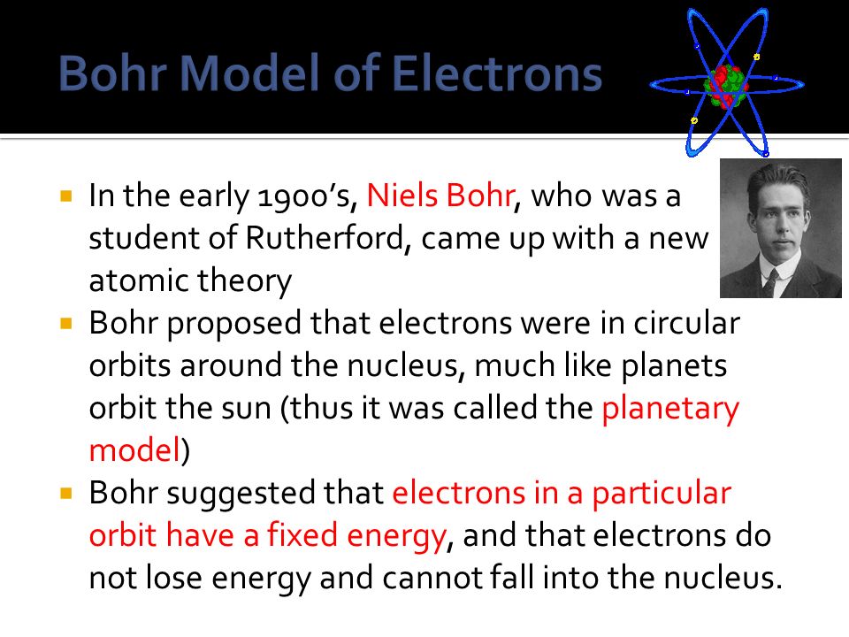 Bohr Model of Electrons