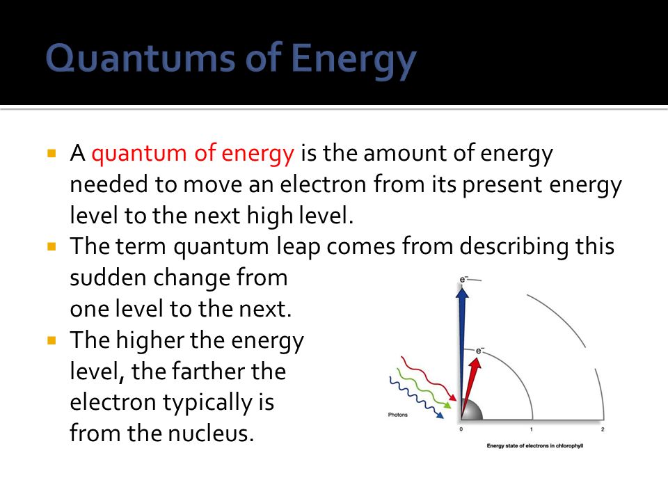Quantums of Energy A quantum of energy is the amount of energy needed to move an electron from its present energy level to the next high level.