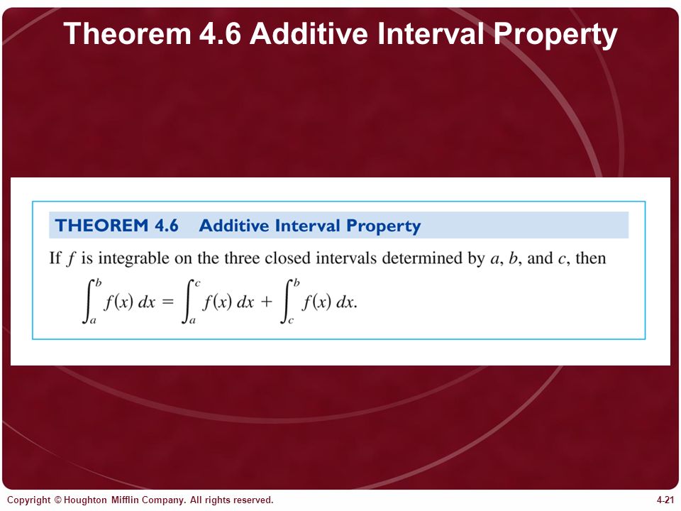 Theorem 4.6 Additive Interval Property