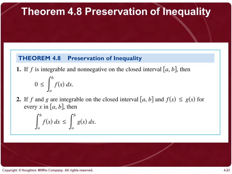 Theorem 4.8 Preservation of Inequality