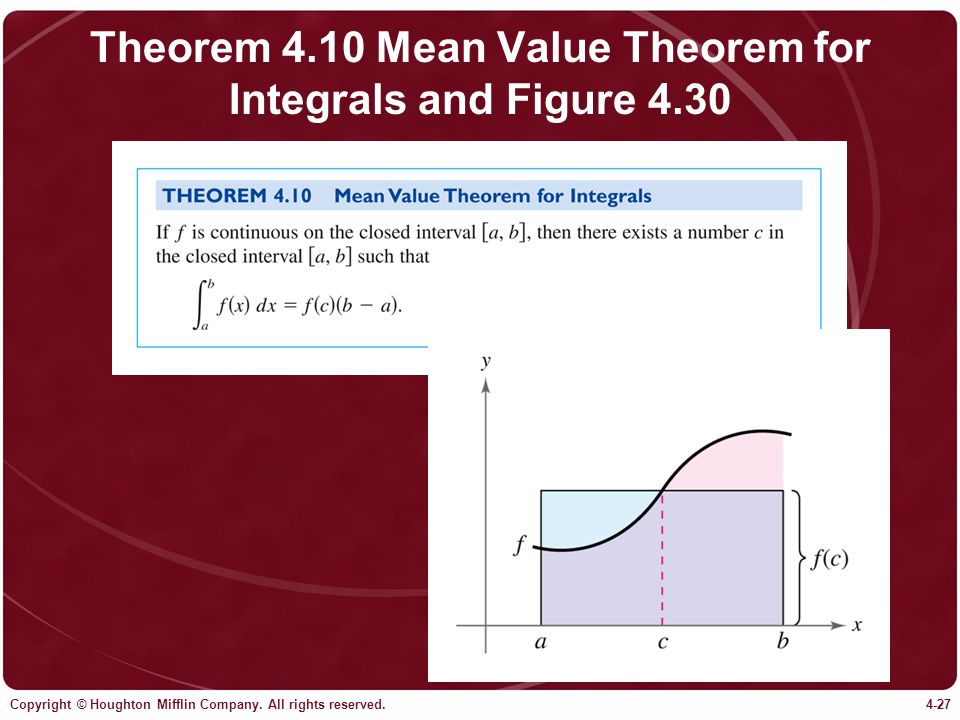 Theorem 4.10 Mean Value Theorem for Integrals and Figure 4.30