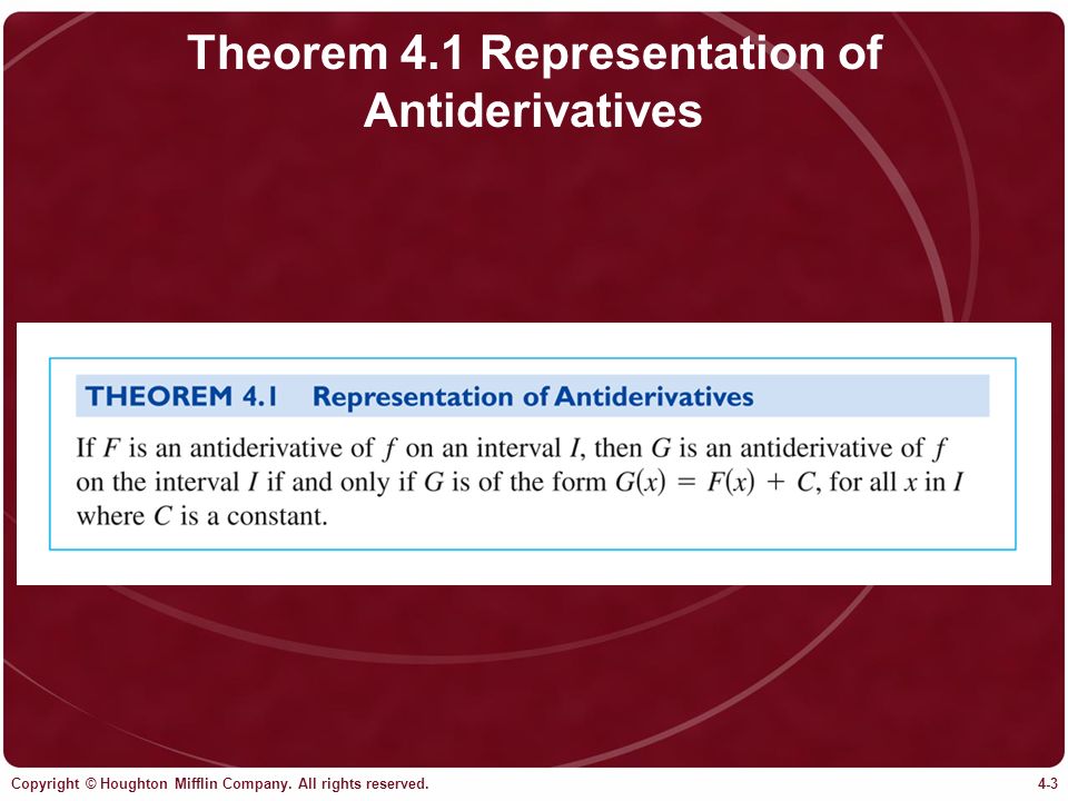 Theorem 4.1 Representation of Antiderivatives