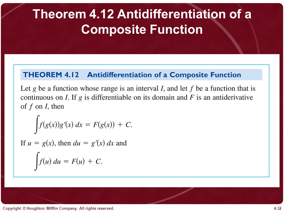 Theorem 4.12 Antidifferentiation of a Composite Function