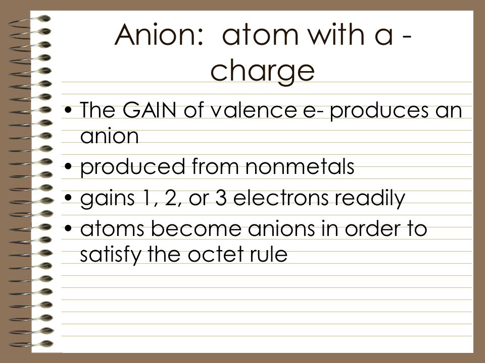Anion: atom with a - charge