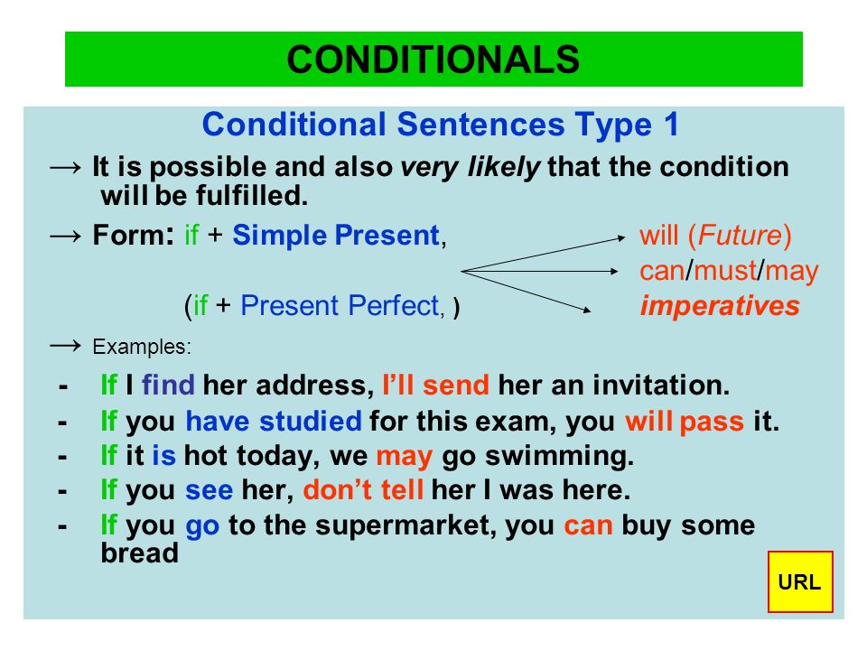 Contoh kalimat conditional sentences type 1 type2 type 3