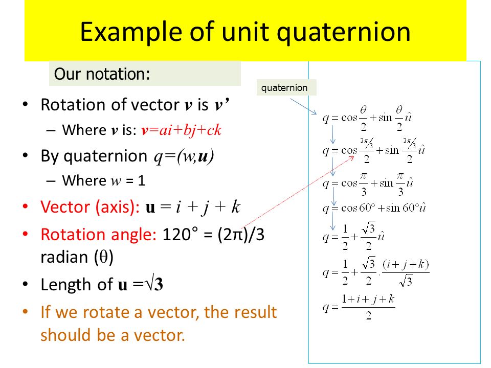 Example of unit quaternion