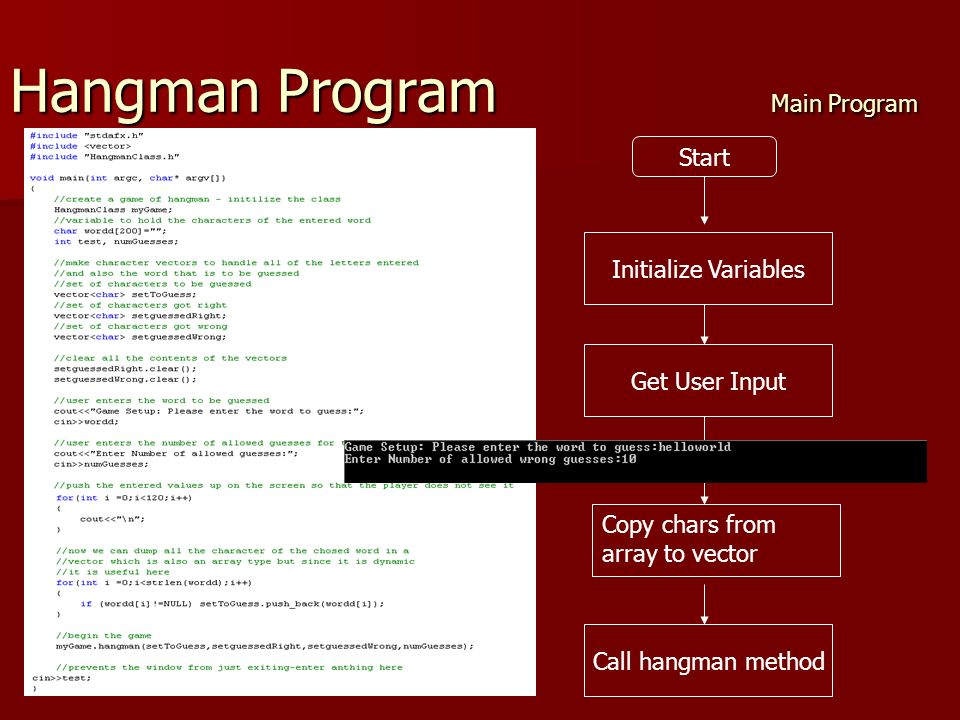Implementation of the Hangman Game in C++ - ppt video online download