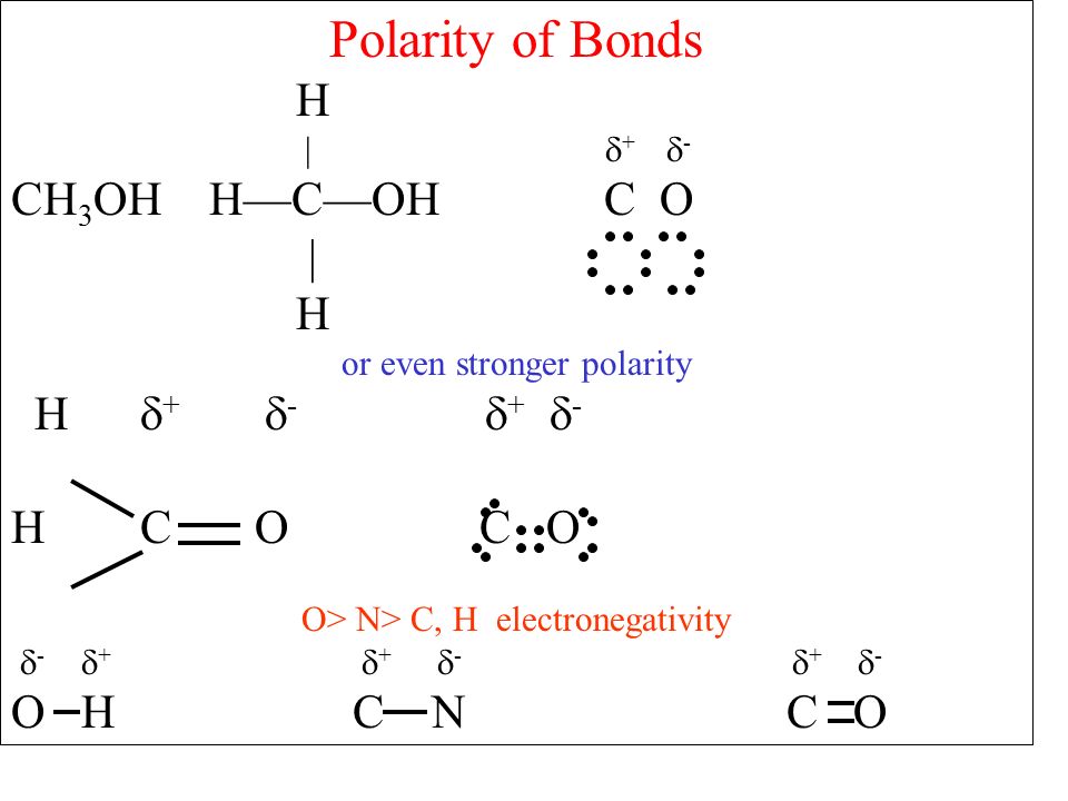 Polarity of Bonds H CH3OH H—C—OH C O H d+ d- d+ d- H C O C O.