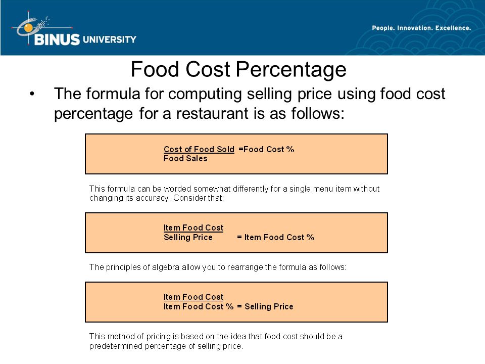 Cost item. Food cost формула. Labor cost, food cost, продуктивность. Расчет food cost ресторан. Food cost в ресторане что это.
