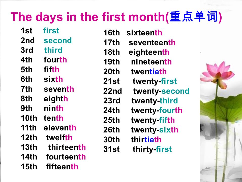 Birthday dates. Слова с th. Как ответить на вопрос when is your Birthday. When is your bday. Birthday Dates английский.