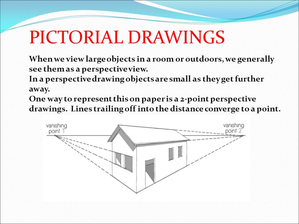 Pictorial Drawings Ppt Video Online Download