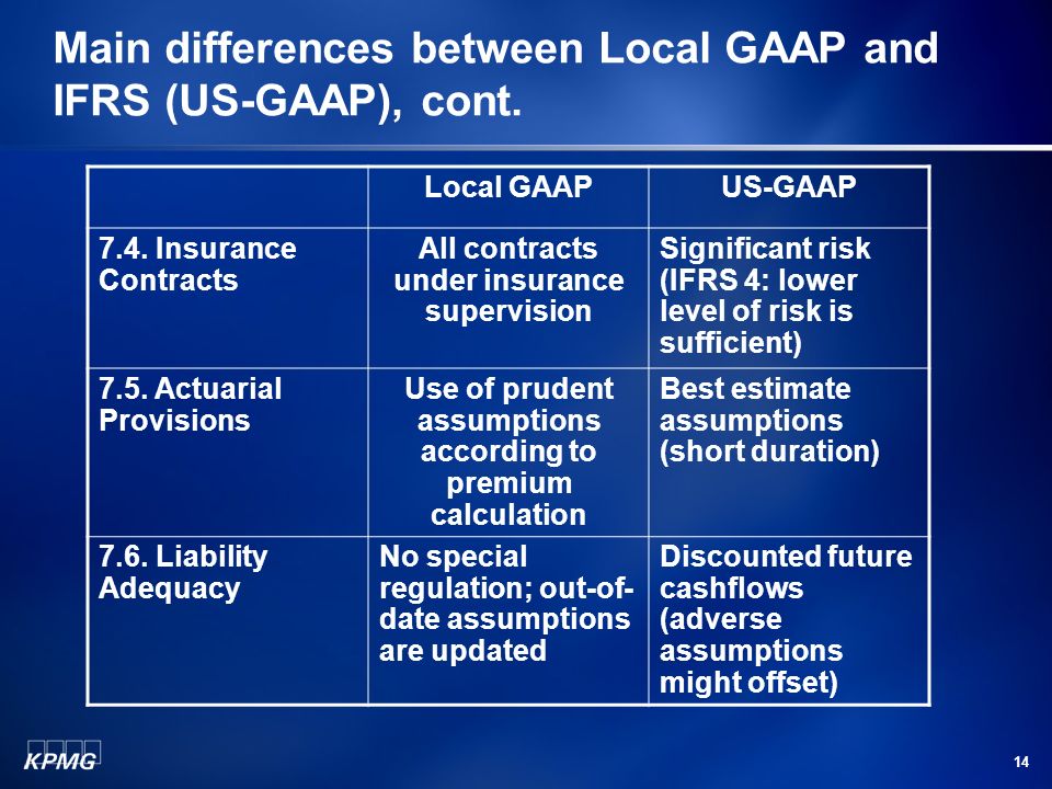 main differences between us gaap and ifrs