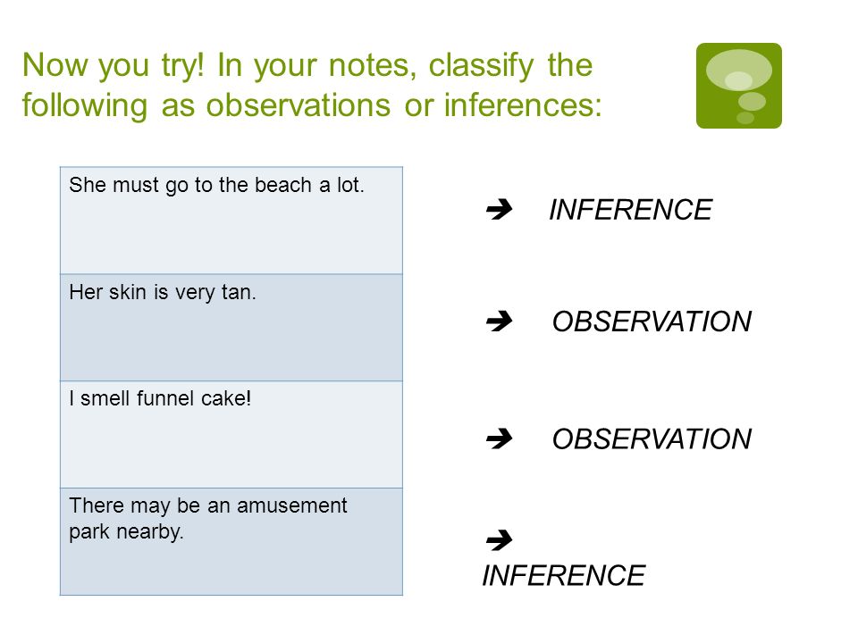 Now you try! In your notes, classify the following as observations or inferences: