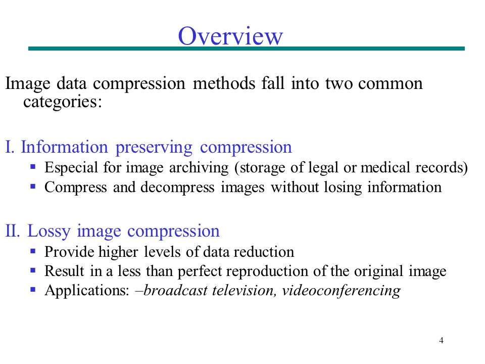 digital data compression