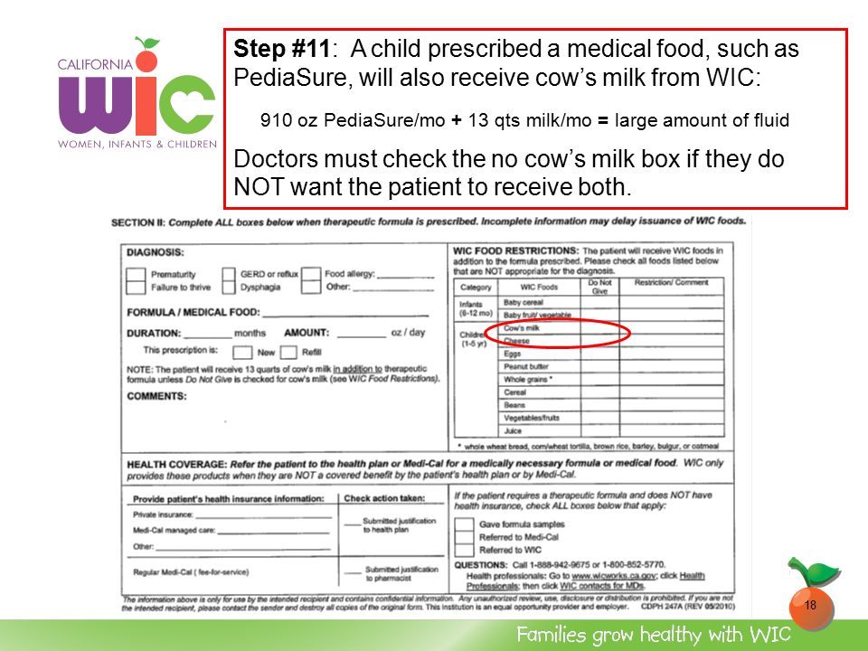 WIC Pediatric Referral Form Tutorial - ppt download