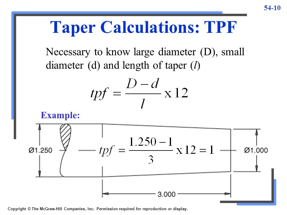 Tapers and Taper Turning - ppt video online download