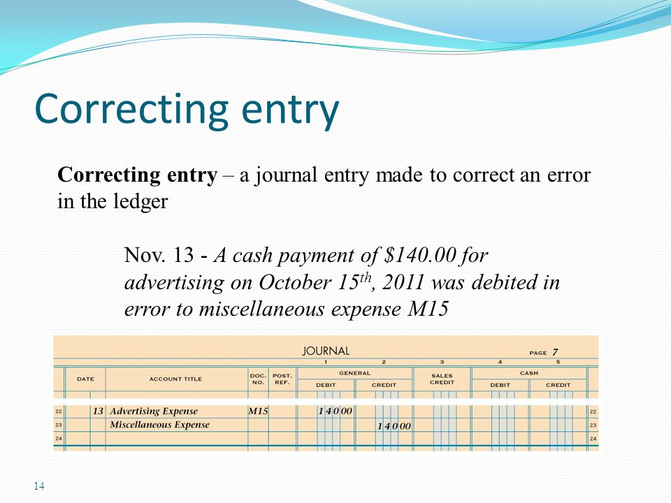 Correcting entry Correcting entry – a journal entry made to correct an error in the ledger.