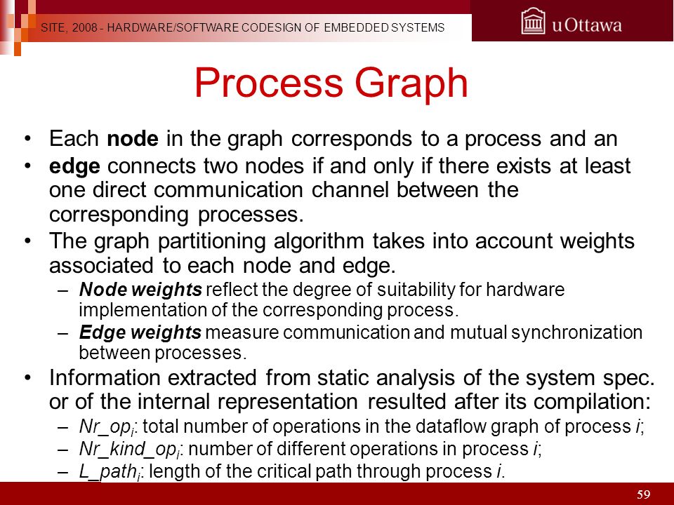 Process Graph Each node in the graph corresponds to a process and an