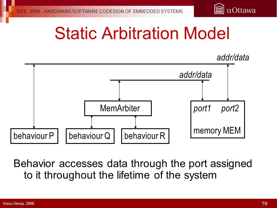Static Arbitration Model