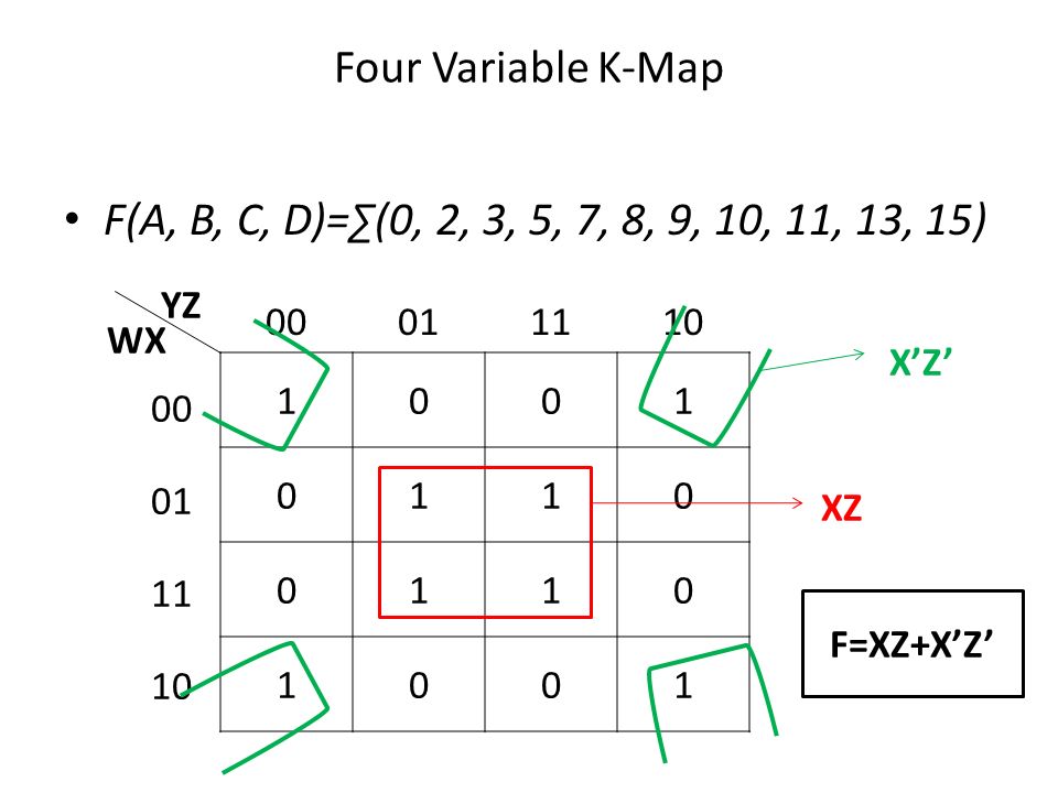 Chapter 3 Gate Level Minimization Ppt Video Online Download