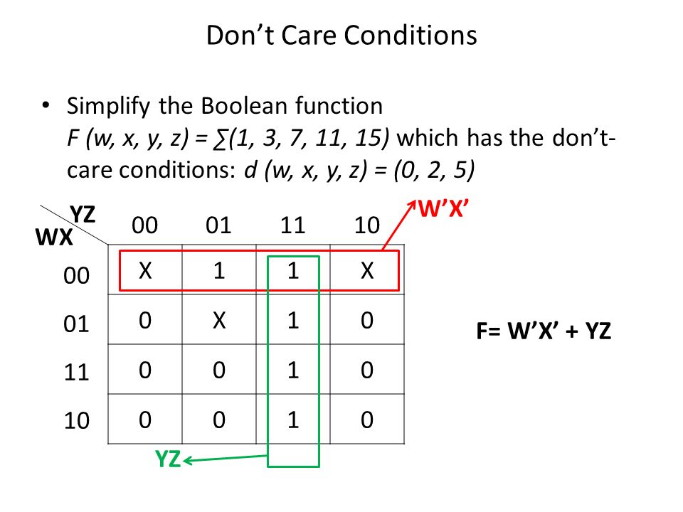 Chapter 3 Gate Level Minimization Ppt Video Online Download