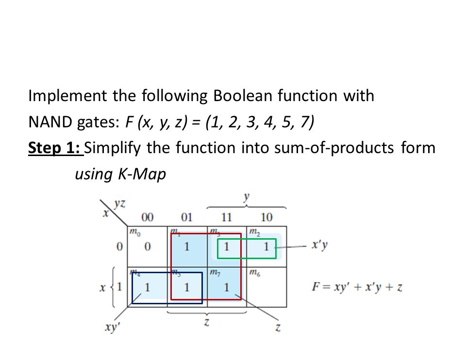 Chapter 3 Gate Level Minimization Ppt Video Online Download
