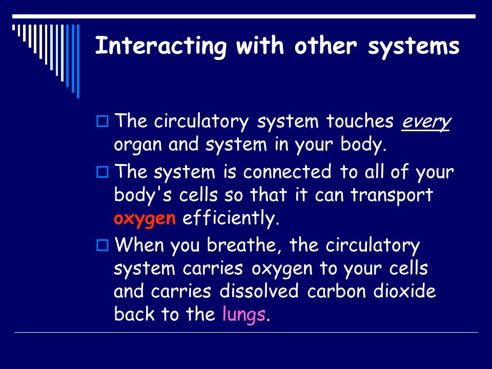 Interacting with other systems