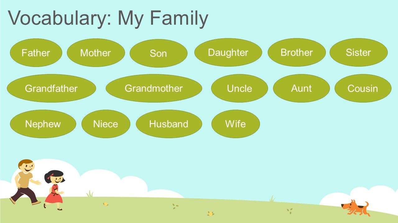 My daughter friend 1. Family лексика. My Family презентация. Семья на английском языке. Семья на английском для детей.