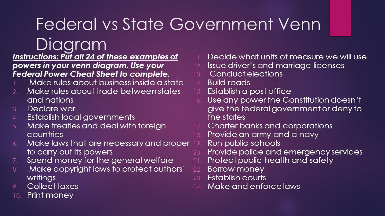 Federal vs State Government Venn Diagram