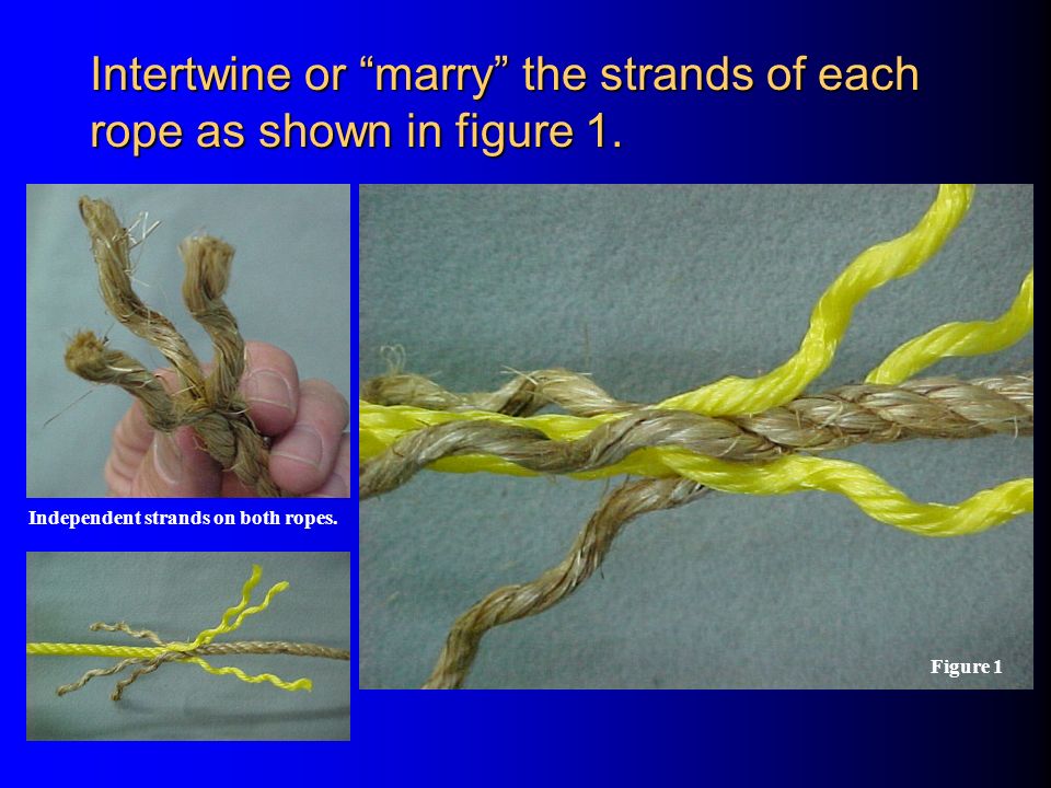 Short Splice (Three-Strand): A short splice is the strongest way