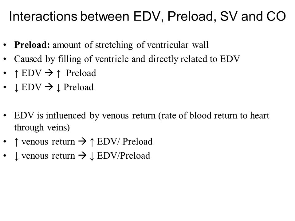 Interactions between EDV, Preload, SV and CO