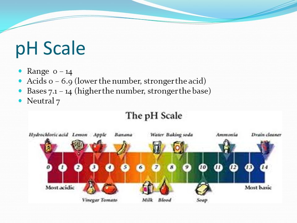 pH Scale Range 0 – 14. Acids 0 – 6.9 (lower the number, stronger the acid) Bases 7.1 – 14 (higher the number, stronger the base)