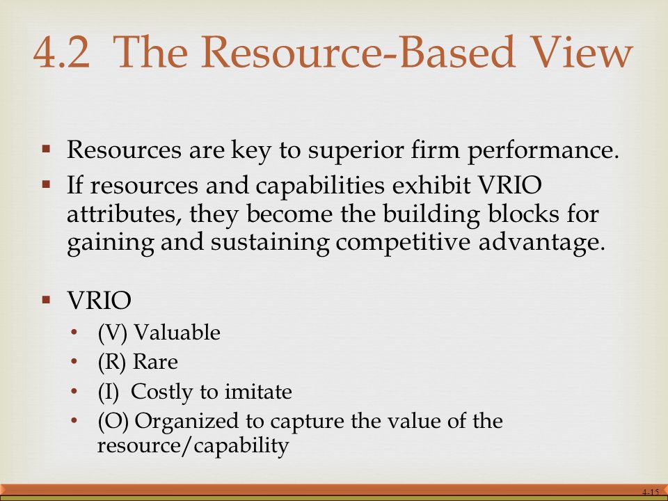 Resources, Capabilities, and Core Competencies - ppt download