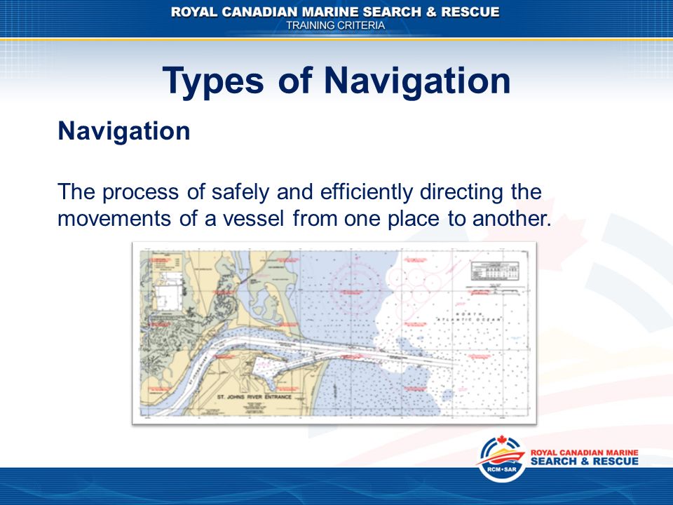 Types Of Navigational Charts