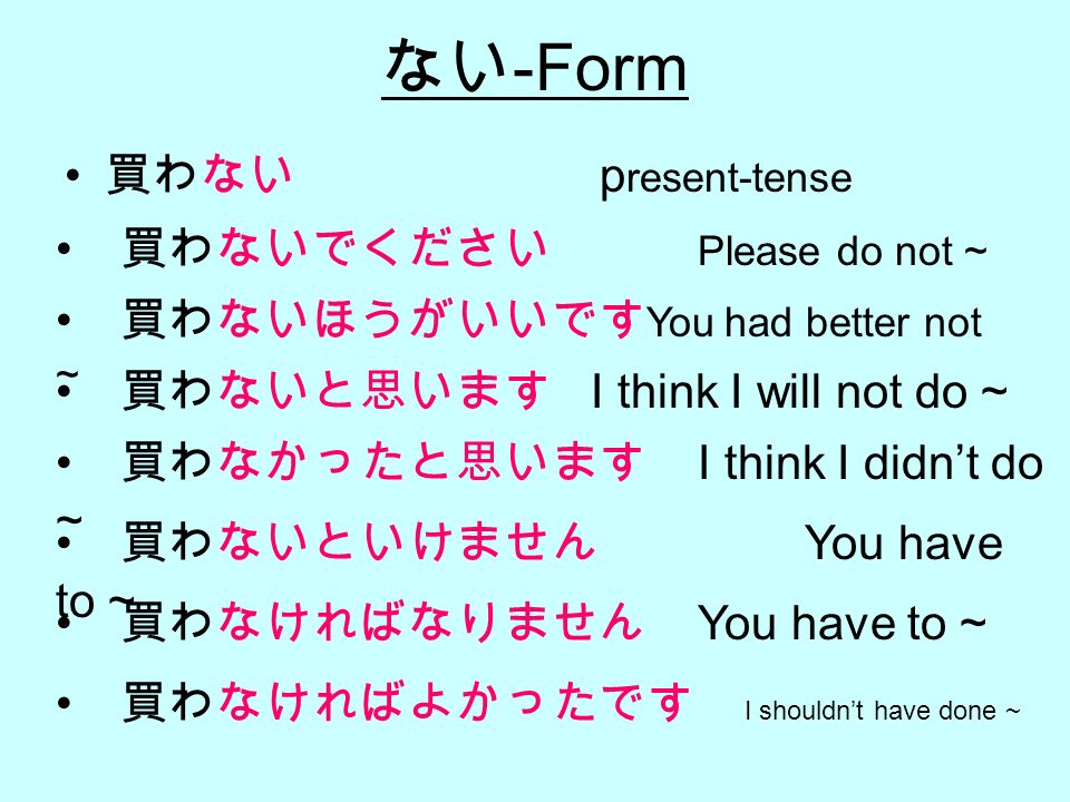 日本語きほん文法の復習 Basic Japanese Grammar Review Ppt Video Online Download