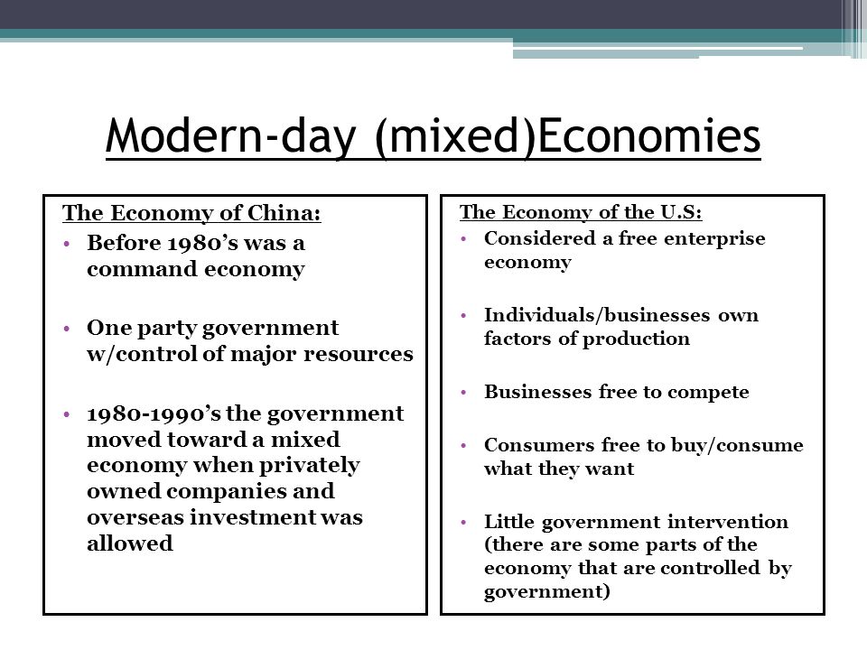 Modern-day (mixed)Economies