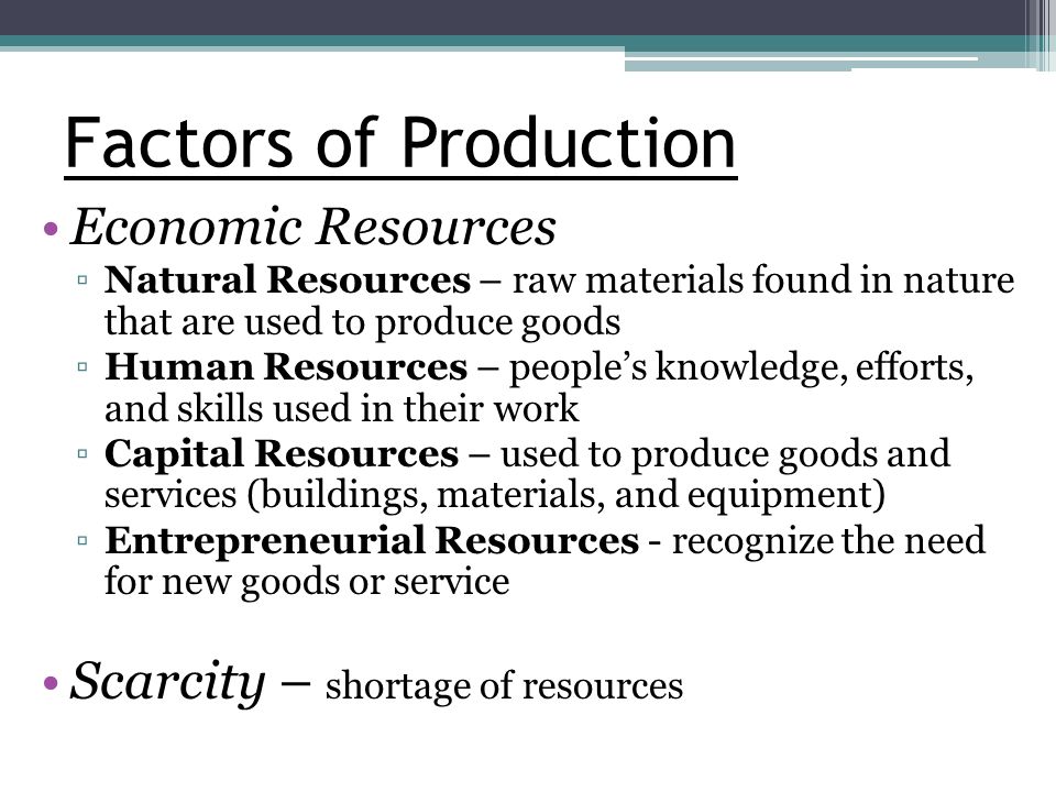 Factors of Production Economic Resources