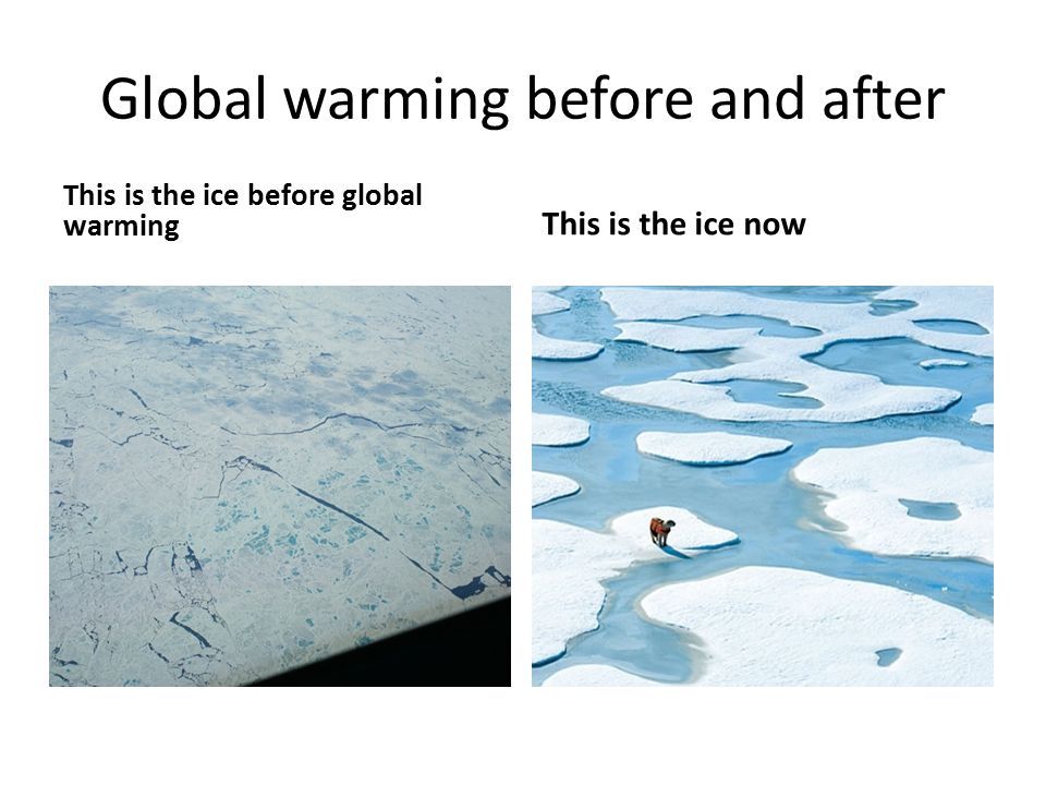 Effects of global warming. Global warming презентация. Изменение климата на английском. Глобальное потепление на английском. Что такое глобальное потепление на англ.
