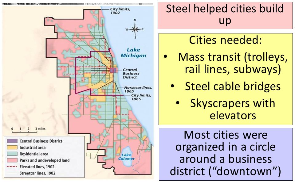 Mass transit (trolleys, rail lines, subways) Steel cable bridges