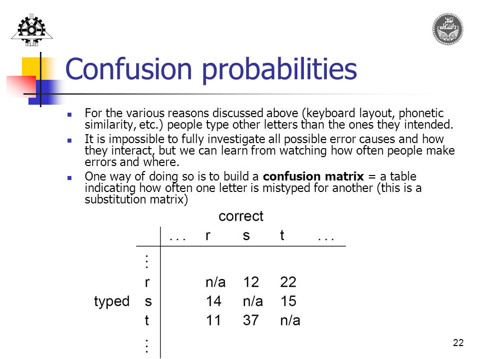 Confusion probabilities
