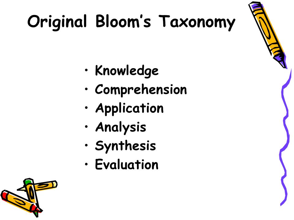Original Bloom’s Taxonomy
