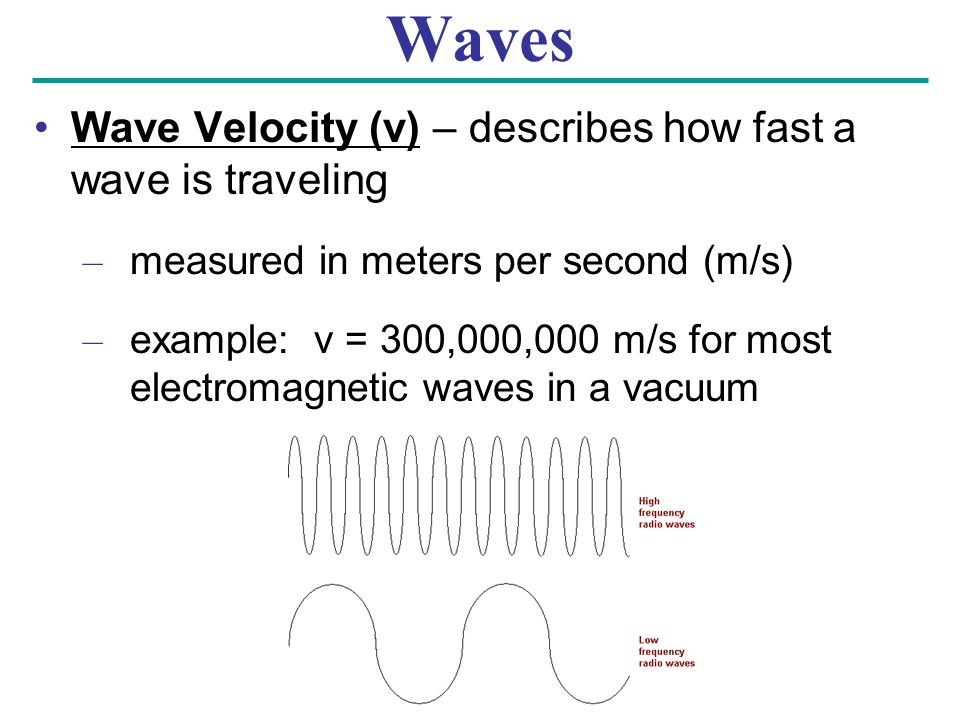 Waves Wave Velocity (v) – describes how fast a wave is traveling